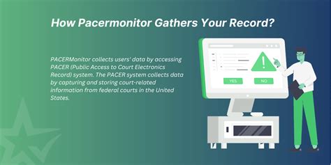 pacermonitor removal.